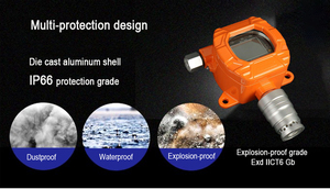 Analisador De Gás Fixo ZETRON MIC600 6 em 1 para Monóxido De Carbono, cloro, Dióxido De Nitrogênio e Monitor De Vazamento De Gás Fosgênio - Product Image 6