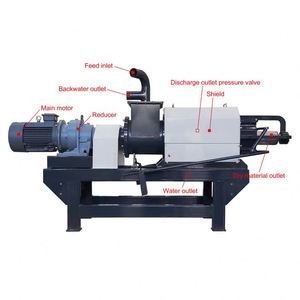 Máquina deshidratadora de estiércol de <span class=keywords><strong>agencia</strong></span> europea/máquina deshidratadora de prensa de tornillo - Product Image 1