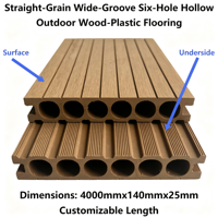 Plancher composite d'extérieur WPC à 6 cavités, 140 mm x 25 mm, lisse, à clipser, grain droit, rainures larges, longueur personnalisée 4000 mm