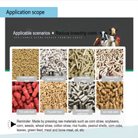 Ligne de production de machines à granulés d'aliments pour animaux d'élevage, équipement d'élevage, ligne de production de machines à granulés d'aliments pour animaux d'élevage