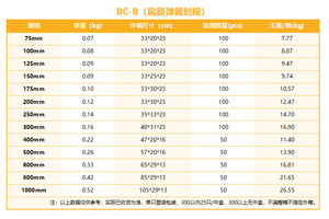 Pierna cuadrada de alta calidad que mide el acero inoxidable Ajustes precisos Calibrador exterior de resorte - Product Image 5