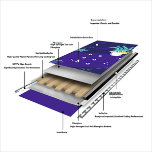 2026 Yeni Toptan Ahşap Snowboard Seti Hafif Esnek Çocuk Karikatür Snowboardu Bağlantı Elemanları ve Kayak Botları ile Okyanus Dünyası Temalı - Product Image 6
