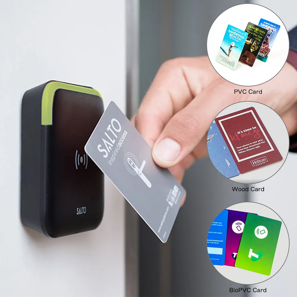 Kartu Kredit Kartu PVC Kosong Plastik Ukuran Kartu Kredit dengan Chip F08 untuk Kartu RFID Kontrol Akses