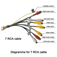 Prise 20p pour autoradio stéréo sortie RCA faisceau de câbles auxiliaire connecteur de câblage adaptateur câble de caisson de basses 4G emplacement pour carte SIM câble d'autoradio