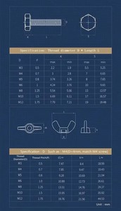 M3 M4 M5 M6 M8 M10 M12 Trắng Bên Ngoài Lục Giác Nylon Vít Bướm Nuts Metric Cách Điện Bu Lông Nhựa Kết Hợp Bộ - Product Image 4