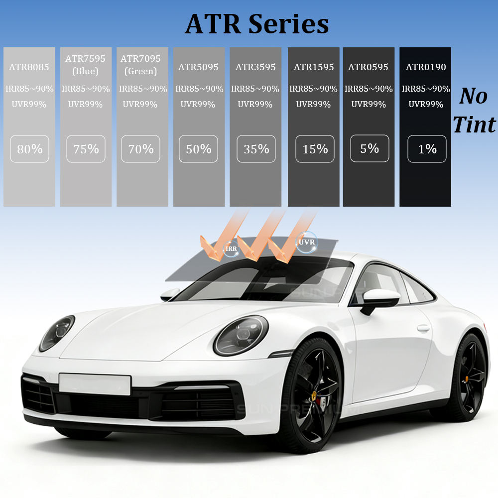 ATR Series