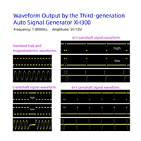XH-300 Auto Signal Generator 12V 24V Crankshaft Vehicle Speed and Engine Speed Signal Simulator