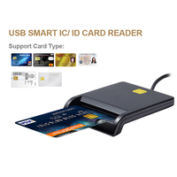 RFcard USB 智能卡读卡器 银行 EMV 卡写入功能 高品质 Windows/Linux 操作系统 USB-CCID ISO 7816 1 年保修