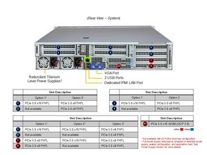 เซิร์ฟเวอร์ AS-1126HS-TN 1U แบบติดตั้งบนแร็ค AMD EPYC 9005 24x DDR5 H14 Hyper A+ สำหรับองค์กร - Product Image 5