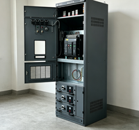 Boîtier de distribution électrique en aluminium sur mesure pour PLC, 100A, intérieur, industriel, 480V-690V, acier, IP54