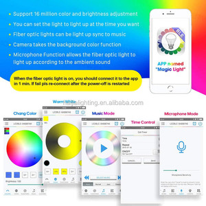 Luz de techo de fibra óptica para coche con efecto lluvia de meteoros y estrellas fijas, luz de techo estrellada DIY para interior de coche - Product Image 2