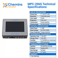 Contrôleur numérique multi-paramètres IoT pH ORP TSS Chlorophylle DO COD EC avec affichage et terminal RS485 pour analyse et surveillance de l'eau OEM