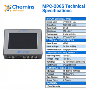 Controlador Digital IoT Multi-parâmetro para Análise de Água pH <span class=keywords><strong>ORP</strong></span> TSS Clorofila DO COD EC com Display Terminal RS485 Monitoramento OEM - Product Image 5