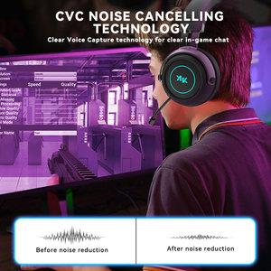 Over-ear Headphone Gaming <strong>Headset</strong> With Microphone <strong>Bluetooth</strong> Headphone CVC Noise Cancelling <strong>Wireless</strong> Headphone - Product Image 5