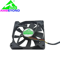 Ventilateur axial DC silencieux et mince 92x92x15mm, 12V 24V, avec roulement à manchon, mini ventilateur de refroidissement pour boîtier d'ordinateur et CPU