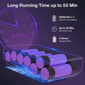 مكنسة كهربائية لاسلكية ، مكنسة كهربائية شفط قوية للمنزل ، وقت تشغيل يصل إلى 55 دقيقة مع شاشة ليد ، مضادة للتشابك - Product Image 3