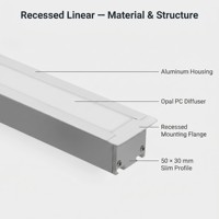 Lampu Linear LED Recessed Komersial 8FT 60W 2414mm 6000lm Opal Diffuser Trimless 6063 Aluminium 50x30 6500K untuk Supermarket Mall