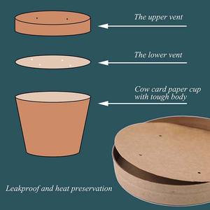 Bols à soupe jetables, fournitures de fête, bols à confiseries pour les aliments chauds et froids, 12 pièces - Product Image 3