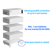 ESS 5KW Système de stockage d'énergie complet 48v hors réseau Maison Système d'énergie solaire Onduleur Plus Batterie Plus Panneau solaire pour la maison