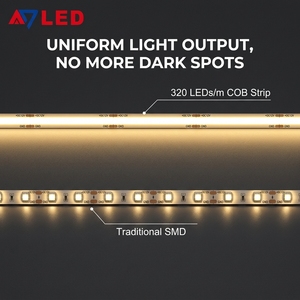 Bande lumineuse LED COB à large angle de faisceau de 180 degrés, 12V 24V 320LEDs/m, bande lumineuse LED flexible avec CRI90 pour boîte lumineuse publicitaire - Product Image 6