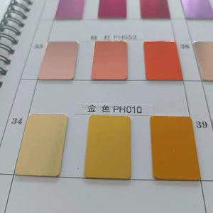 Colorante per colorante di alluminio colorante per <span class=keywords><strong>coloranti</strong></span> di superficie in alluminio per tinture di prodotti in alluminio - Product Image 3