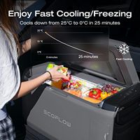 Réfrigérateur solaire portable EcoFlow GLACIER Classic 35L avec compresseur, refroidissement silencieux 39H, double température, IPX4, 6 options de charge