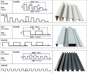 Panneaux Métalliques Ondulés pour Toiture – Matériau de Construction Populaire, Tuiles Décoratives Modernes pour Extérieur et Usine - Product Image 3