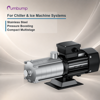Pompe centrifuge multi-étages en acier inoxydable CHLF pour refroidisseur, machine à glace, alimentation en eau, surpression, moteur haute efficacité