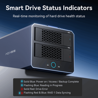 Boîtier Thunderbolt 4 40 Gbit/s à 4 baies en alliage d'aluminium pour SSD M.2 NVMe SATA HDD, station d'accueil 8K DP, support d'ensemble de disques 76 To H004