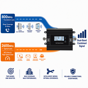 <span class=keywords><strong>Amplificador</strong></span> <span class=keywords><strong>de</strong></span> <span class=keywords><strong>Señal</strong></span> EasyBoost B20 B7 <span class=keywords><strong>de</strong></span> Doble Banda 800/2600MHz 2G 3G 4G 5G, Kit Completo para el Hogar con App Tuya, Repetidor <span class=keywords><strong>de</strong></span> 500m² y Control Inteligente - Product Image 3