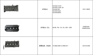 22410-26610ヒュンダイアクセントエラントラゲッツクーペキアセラト用1.6LG4EDエンジンシリンダーヘッドバルブカバー - Product Image 2