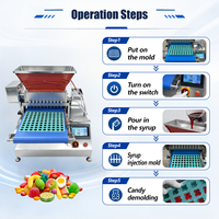 Machine de dépose automatique de bonbons de bureau à petite échelle pour la formation de bonbons gélifiés, de gelée, de chocolat, de fondant et de bonbons sucrés à base de gélatine et de pectine