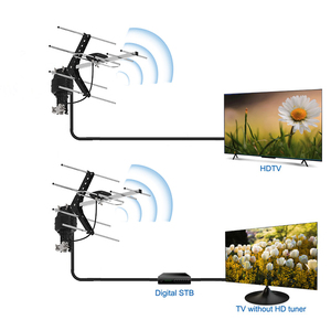 Outdoor HD <b>TV</b> Anteny 360 Degree Rotating Digital <b>TV</b> Antena <b>Remote</b> <b>Control</b> Anteni HDTV Aerial Indonesian Factory <b>TV</b> Antenna - Product Image 2