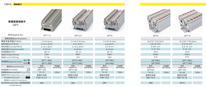 QPT10 <span class=keywords><strong>bornier</strong></span> à ressort en ligne 57A 1000V Type monté sur rail Din reliant <span class=keywords><strong>10mm2</strong></span> <span class=keywords><strong>bornier</strong></span> PT10 - Product Image 6