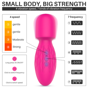 Masajeador Manual con 28 Modos de Vibración para Cuello, Hombros, Cabeza y Cintura, Pistola de Masaje Corporal Impermeable para Alivio del Dolor y Bienestar Adulto - Product Image 4