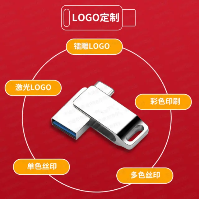OTG USB Flash 64Gpdrive for OTG Android Phone Computer Wholesale Silver Type-C USB Flash Support Data Reading 16gb 32gb 128gb