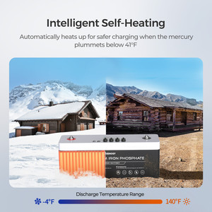 แบตเตอรี่โซลิดสเตท LiFePO4 DC 3.2V 300Ah 6000 รอบการใช้งาน ยี่ห้อ LISHEN ALPHA 1 สำหรับเครื่องมือไฟฟ้า ALPHA 1 แผงโซลาร์เซลล์ พร้อมแบตเตอรี่ - Product Image 4