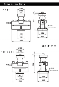 Bilancia a Ponte YZC-9 da 30 e 40 Tonnellate, Cella di Carico per Bilance Ferroviarie Dinamiche - Product Image 5