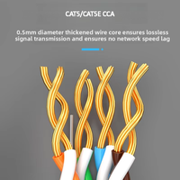 Cable de Red Kneysum Personalizable CAT5 CAT5E CCA FTP, Conductor Sólido de 8 Hilos, Par Trenzado, 0.5m-5m, Rj45, para Interiores