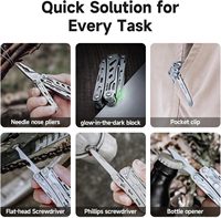 Outil multifonction porte-clés NexTool Flagship F12, outils de poche, pinces pliantes, tournevis, ciseaux, règle pour EDC, outil de jardinage