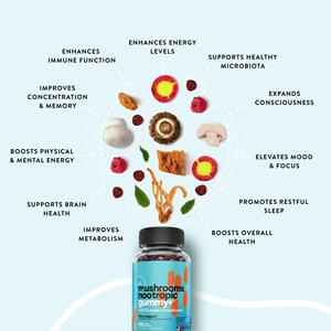 Gummies de setas de diseño personalizado, potenciador de energía de memoria, suplemento vitamínico de gomitas, caramelos de goma - Product Image 2