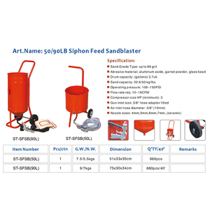 ST-SFSB torina (50L) <span class=keywords><strong>5o</strong></span>/goLB sifone alimentazione sabbiatrice attrezzatura per la rimozione di olio e vernice, tamburo pressurizzato, tamburo dritto - Product Image 2