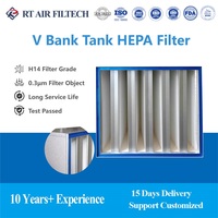 Filtro HEPA H14 de cero derivación para tanque en V, con sellado de gel, de alta retención de polvo, para sala limpia de semiconductores