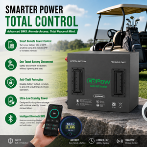 48 V 51,2 V 100AH/200AH Batería de carrito de golf eléctrico de litio 72AH/160AH Paquete de batería de coche de golf Lifepo4 de 48 voltios - Product Image 3