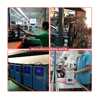 Catu Daya Tak Terputus (UPS) Gelombang Sinus Modifikasi Interaktif Satu Fasa 1500VA 900W