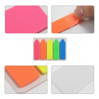 Notes autocollantes personnalisées auto-adhésives fluorescentes pour animaux de compagnie N Times Student Creative Instruction Marker Memo Sticker Color