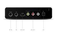 Receptor Digital HD 1080P DVB-T2 H.265/H.264 HEVC con Decodificador de TV, Salida Ethernet de 10 bits para Italia