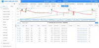 Sistema de Gestión de Flotas con Rastreo de Combustible por GPS, Plataforma de Software para Monitoreo de Combustible en Tanques de Automóviles