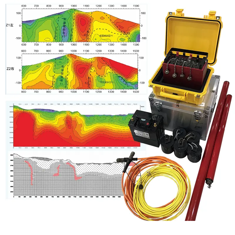 Magnetotellurica Mt Amt & Csamt Geofysische Elektromagnetische Survey-Apparatuur Ultrabreedbandsystemen Voor Geofysische Exploratie