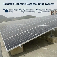 Système de montage solaire pour fondations en béton, matériau zinc-aluminium-magnésium, support de montage PV OEM, durée de vie 20-25 ans